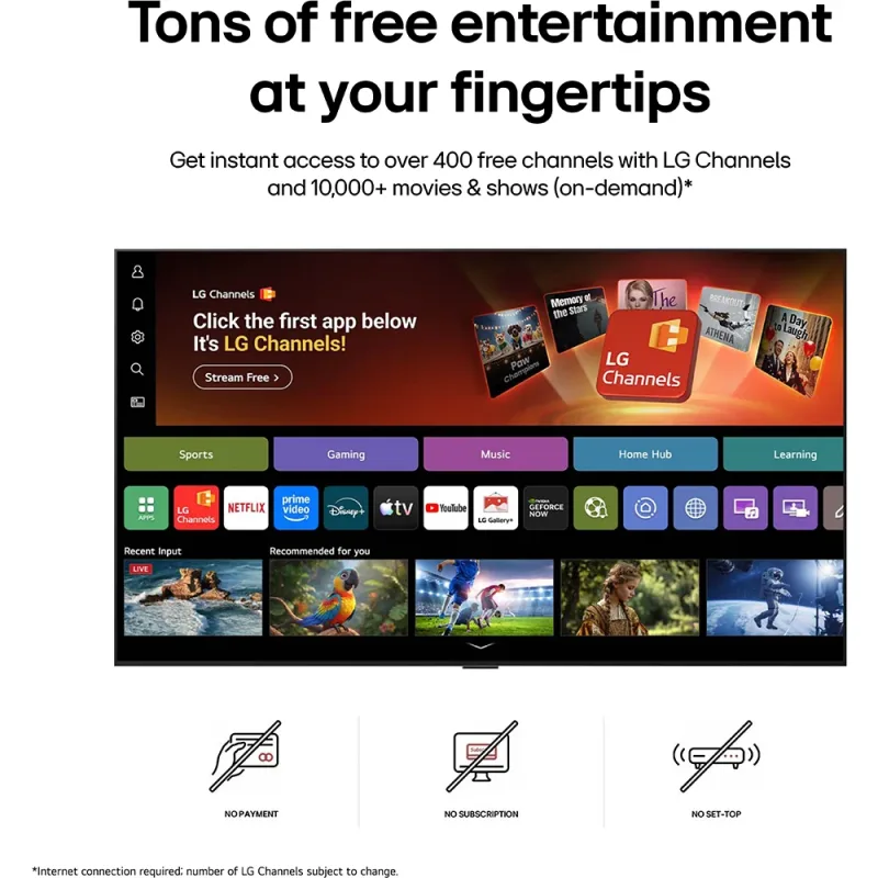 55" Class QNED AI QNED7SB Mini LED 4K Smart TV