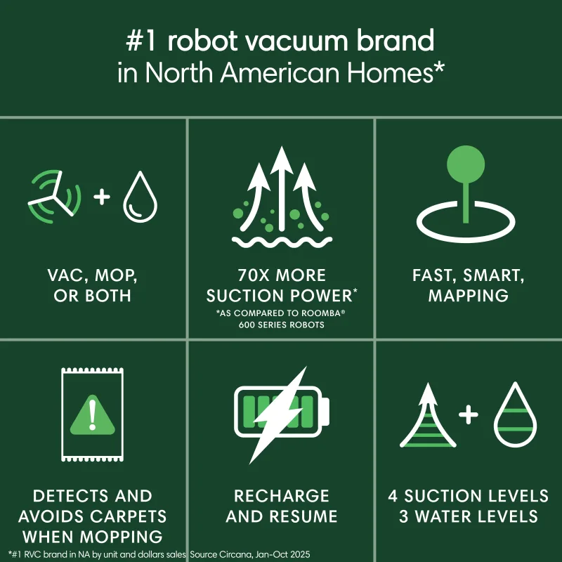 Aspirador robô e mopa iRobot® Roomba® 105 Combo