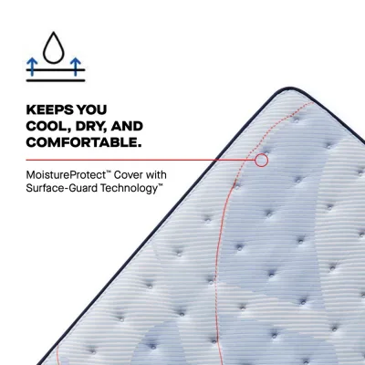 Meadow Run Pro Spring Medium EPT King-madras