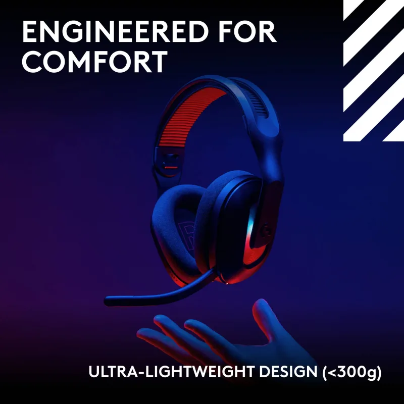 Logitech G Astro A20 X LIGHTSPEED Cuffie Gaming Wireless con PLAYSYNC AUDIO e LIGHTSYNC RGB