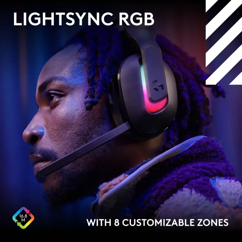Logitech G Astro A20 X LIGHTSPEED Cuffie Gaming Wireless con PLAYSYNC AUDIO e LIGHTSYNC RGB