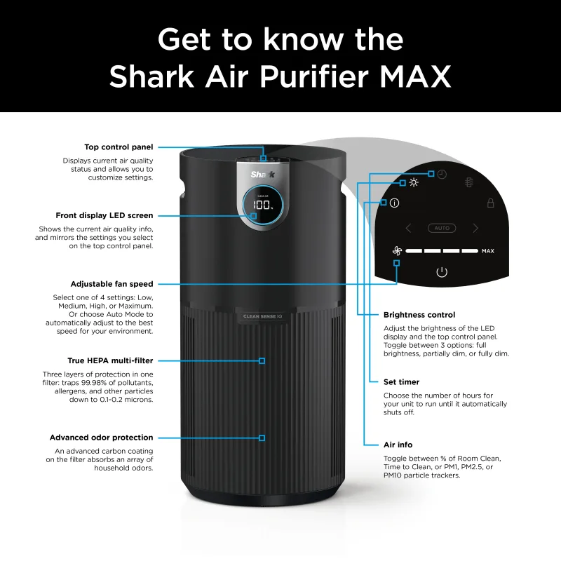 Shark Air Purifier Max z filtrem True HEPA