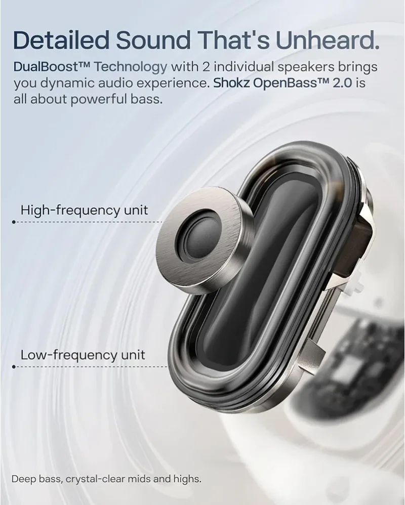 OpenFit 2+ True Wireless graue Ohrhörer