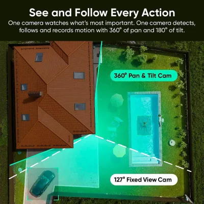 Duo Cam Pan